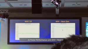 AHV - Next Gen More performance